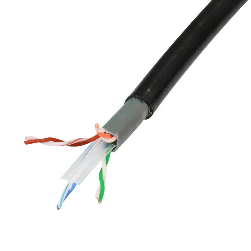 Sftp rj45