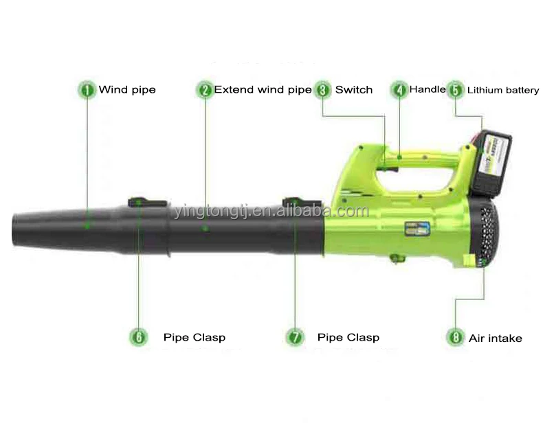 21v 450w 19000rpm Lightweight Handheld Quiet Cordless Leaf Blower Wind