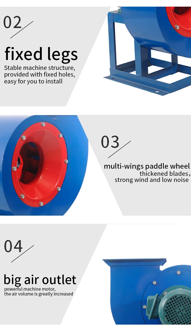 Centrifugal Fan, 5.5kw, Copper, 4-72 - detail 16