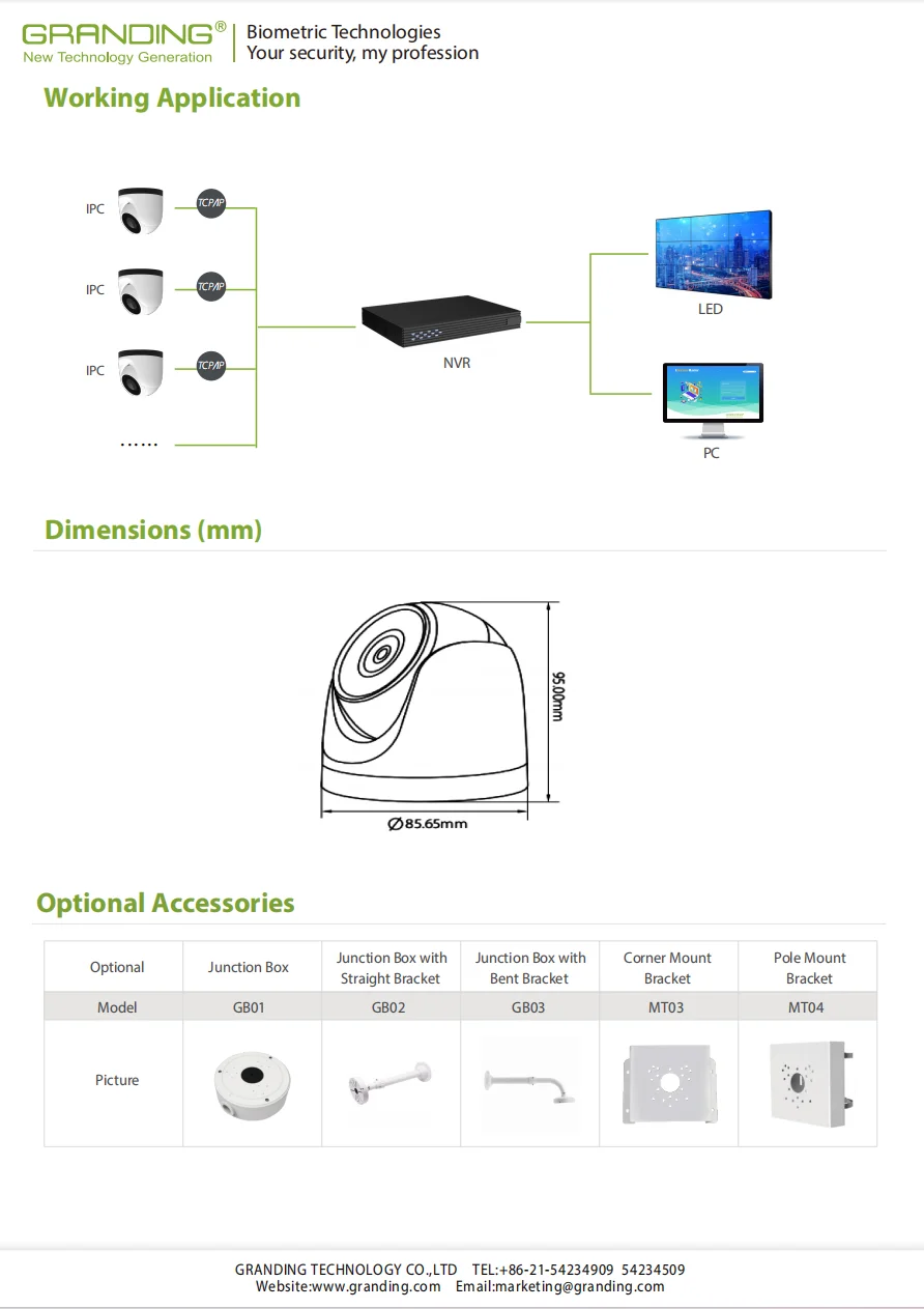 Dynamic ROl Smart CCTV System Remote Viewing Software 360 Degree Fixed ...