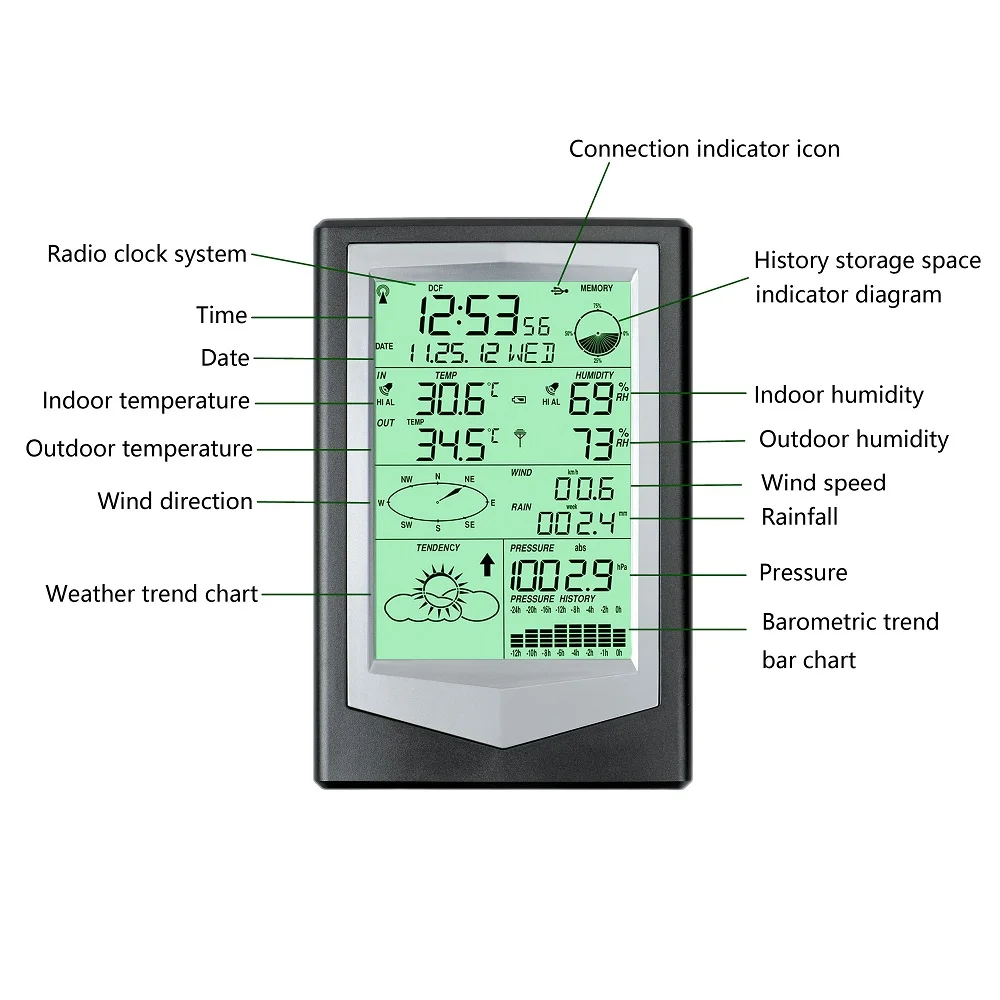 Color  Mini Weather Station Data Storage Indoor Weather Station Wireless With PC Link User Manual