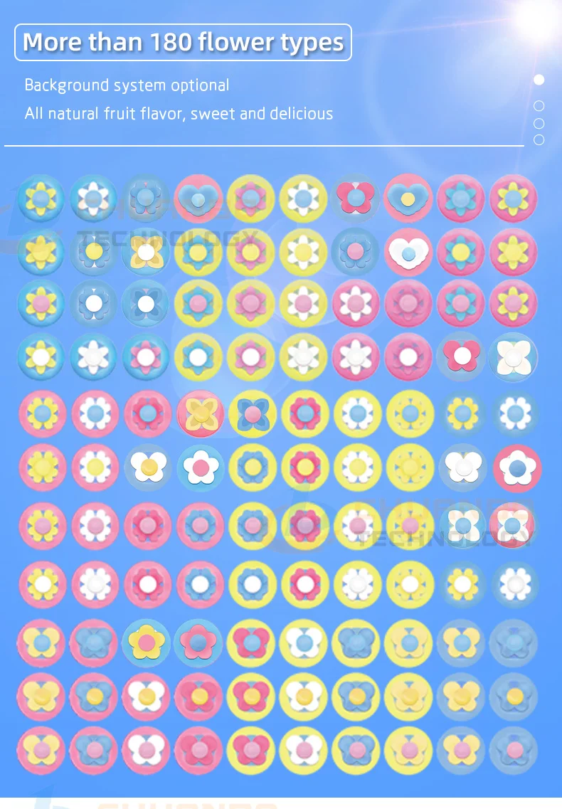 Fully Automatic Sugar Cotton Candy Vending Machine Accessories Spare Parts Full Automatic Cotton