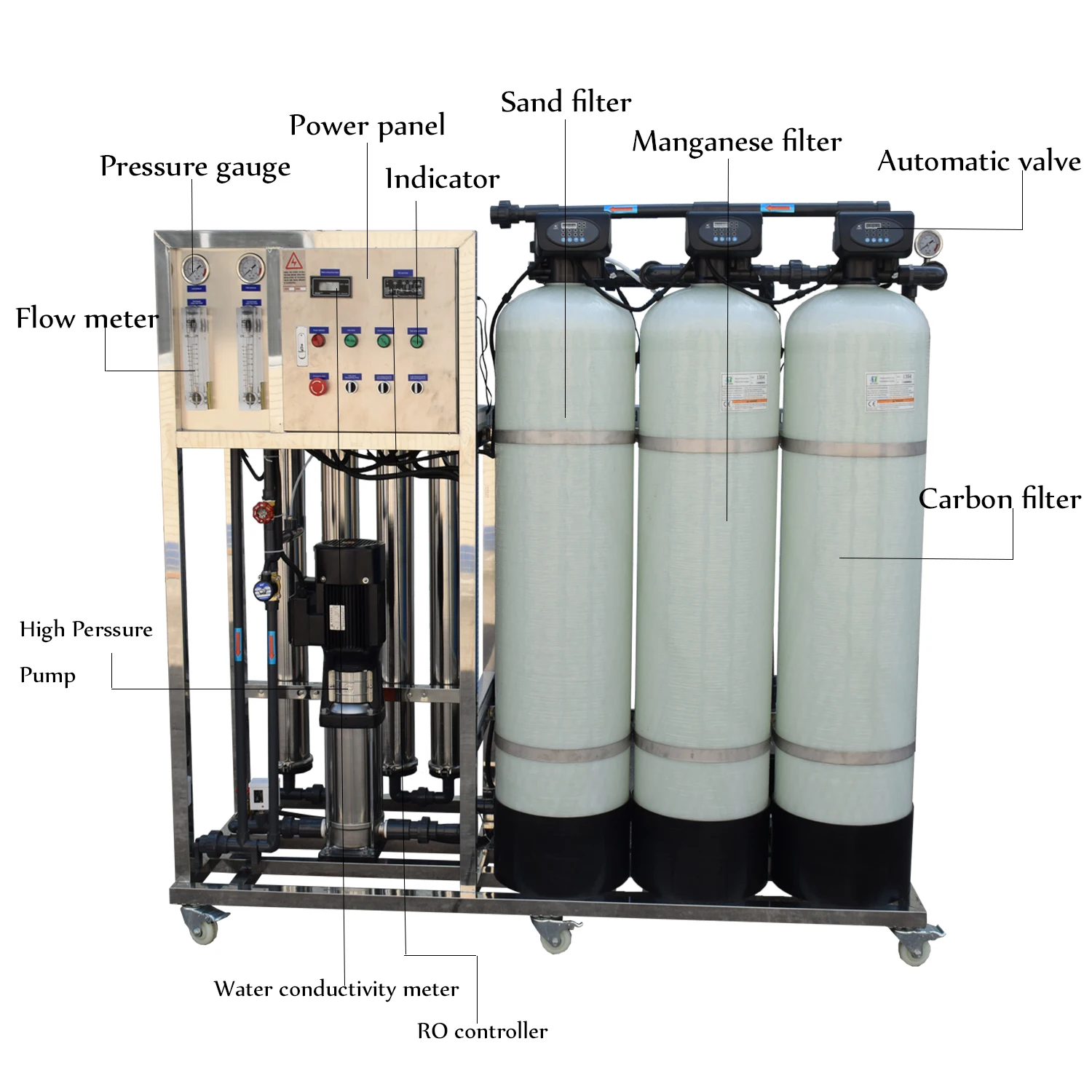 Industrial Reverse Osmosis Drinking Water Purification RO System Pure Water Treatment Filtration Machine