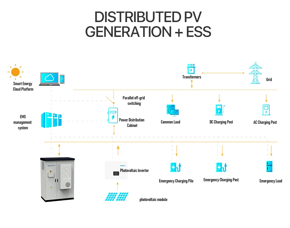 All In One Ess industrial Commercial 215kwh Battery Container Energy Storage System stacked Smart Container Battery Ess manufacture