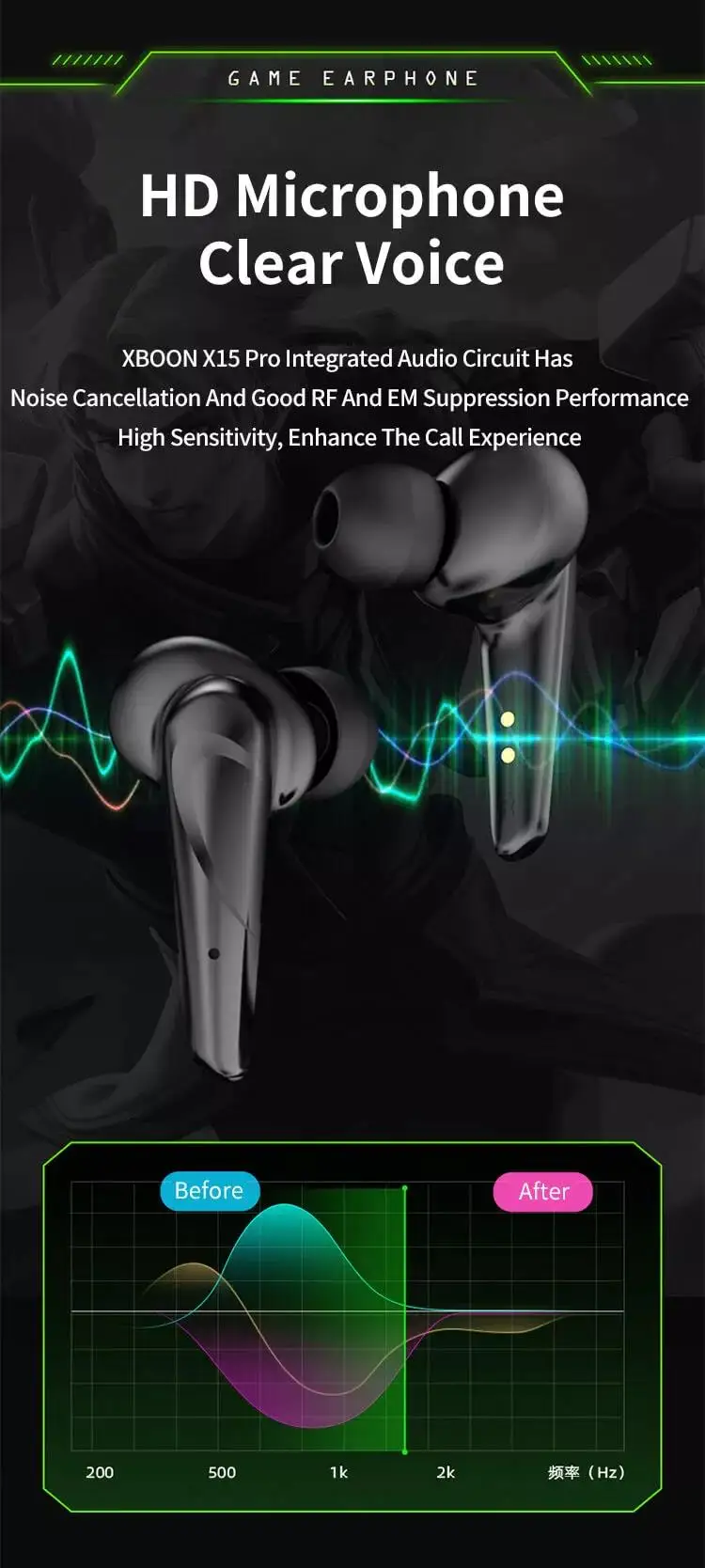 X15 Pro Tws Earbuds Wireless Headphones Headsets For Gaming Earphones