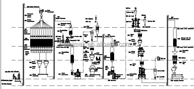 product-1-1 product-1-1