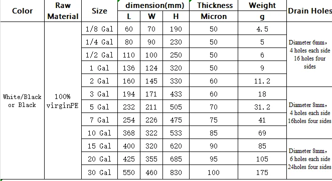 Multi-Sized Custom Plastic Grow Bags Planting Product for Plant Nursery Bag
