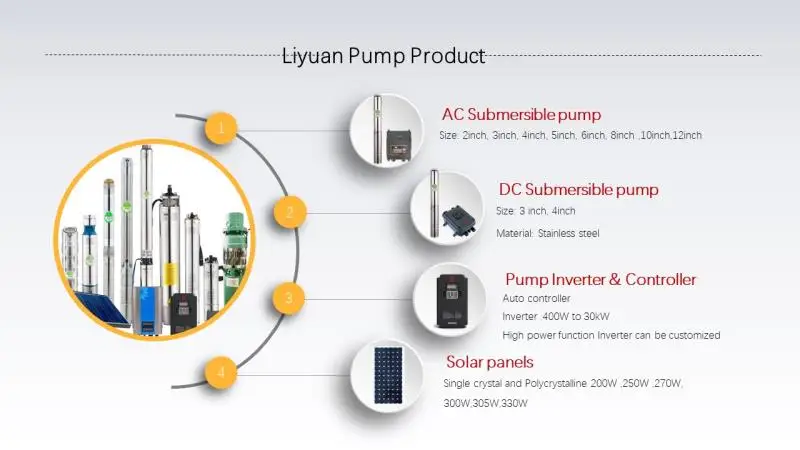Dc Solar Submersible Pump for Deep Well Price Solar Powered Water Pump for Agriculture 2 Hp Solar Pump Price List