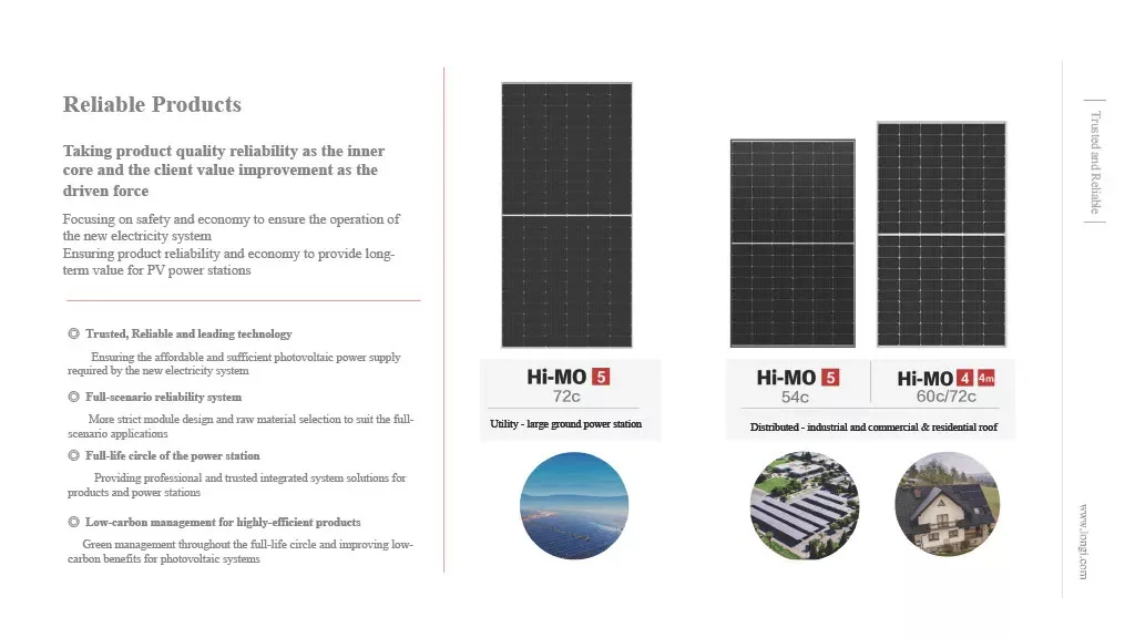Longi Bifacial Módulo Solar Media Celda 535w 540w 545w 550w 555w Panel ...