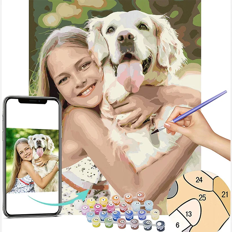 Custom Painting by Numbers: DIY Abstract Paint by Numbers Kits for Adults, Perfect for Dropshipping