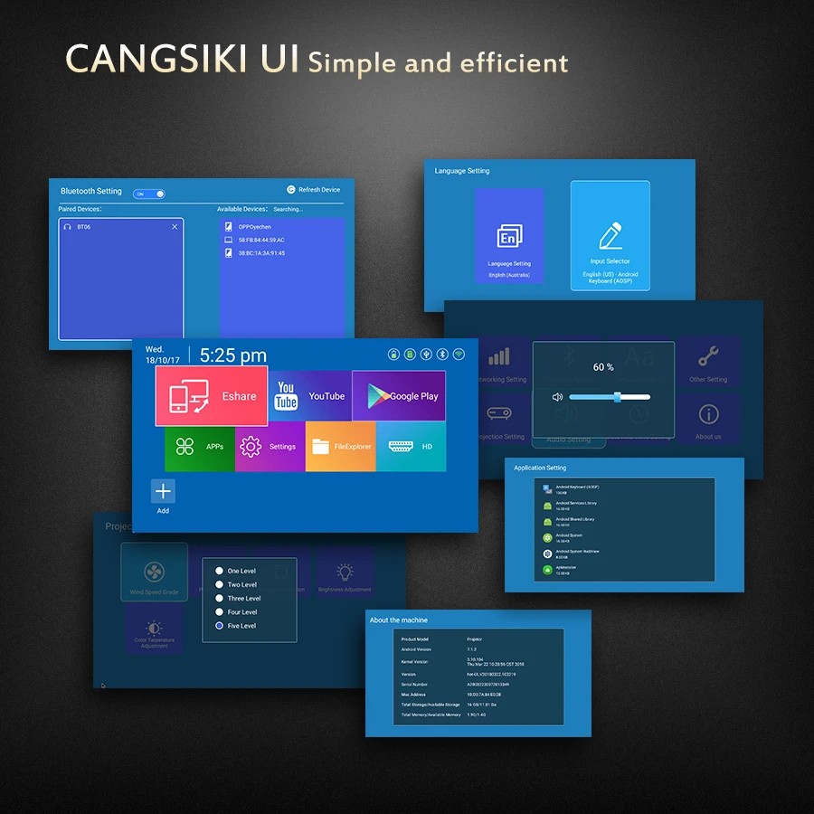 Android Smart Projector C9 Plus Rk3328 2g 16g Mini Portable Projector