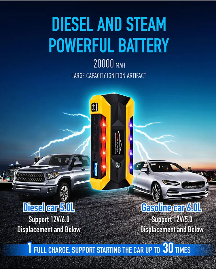 portable multifunctional 24v 5-in-1 auto battery