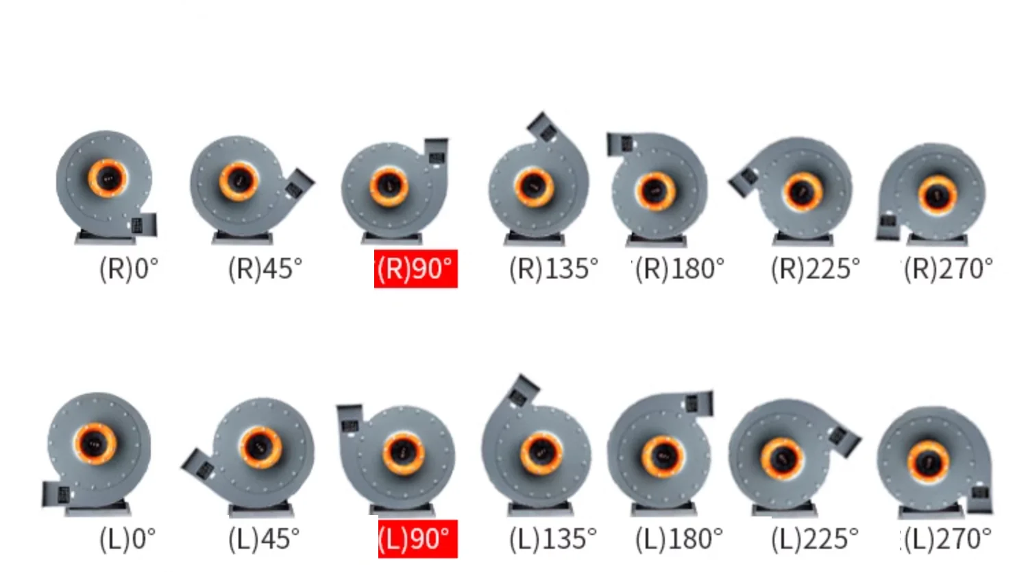 Centrifugal Fan, 9-19, Cast - detail 2