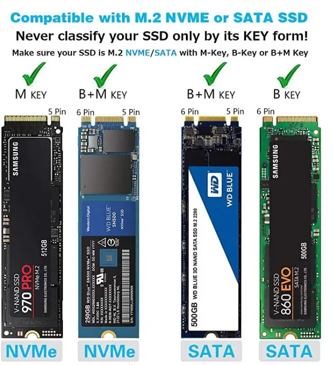 M.2至usb 3.1双协议固态硬盘机箱，nvme Pcie Ngff Sata M2适配器，适用于2230 2242 2260 2280 Nvme/ sata Rtl9210b - Buy 固态硬盘的情况下,Hdd amp; Ssd外壳,便携式存储设备及配件