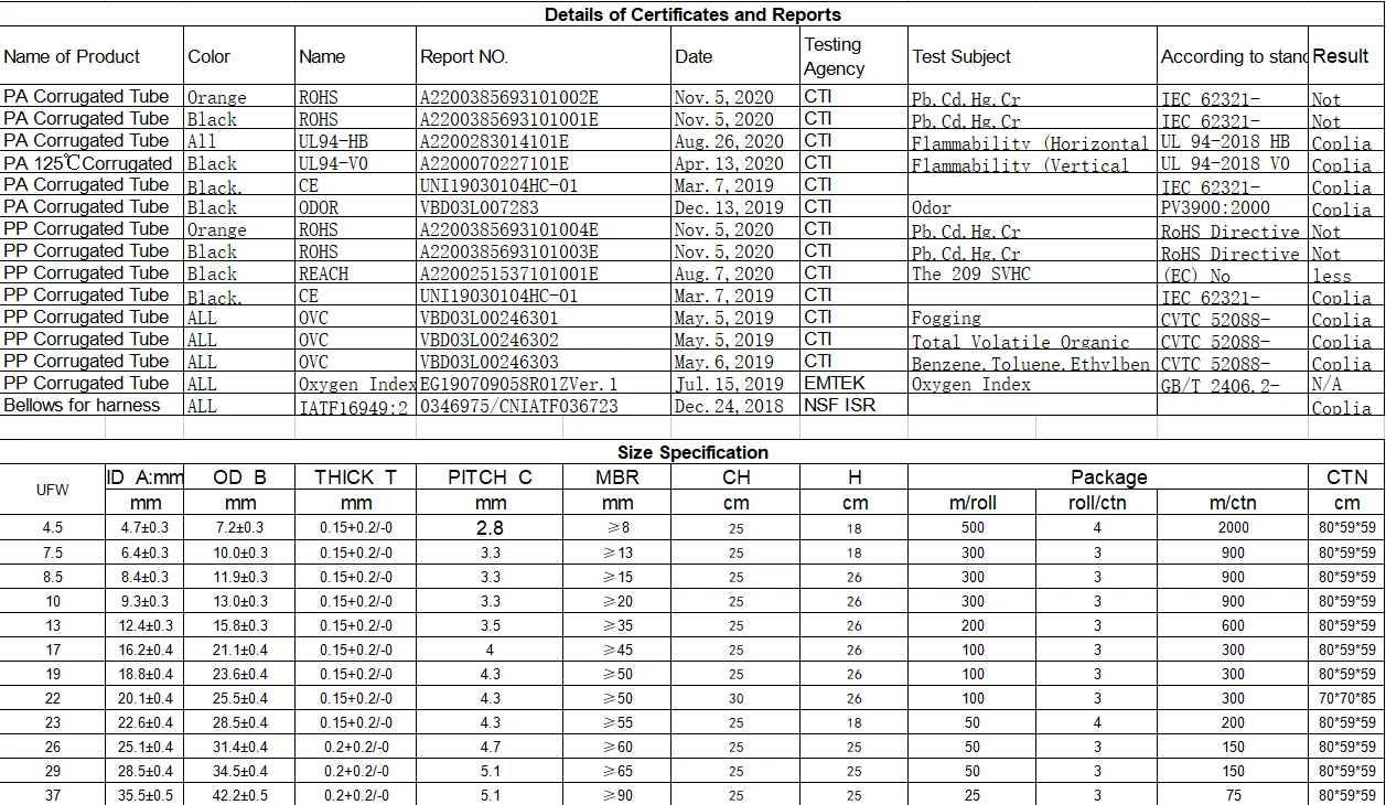 PP 105 degree  UFW  Corrugated Tube  UFW  Corrugated Tube for Automobile wire harness factory