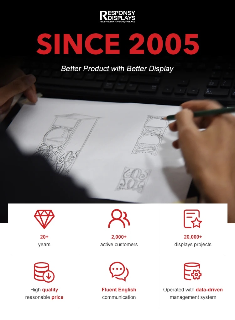 POS Flooring Rug Supermarket - Quality Wood Carpet Racks