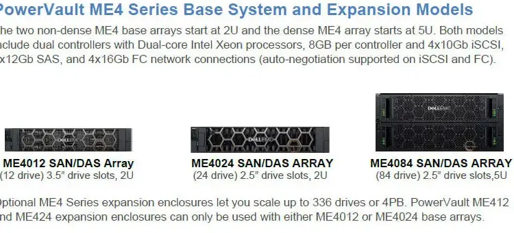Emc Powervault Me4 Series Me484 Jbod 84x3.5 5u Network Networking ...