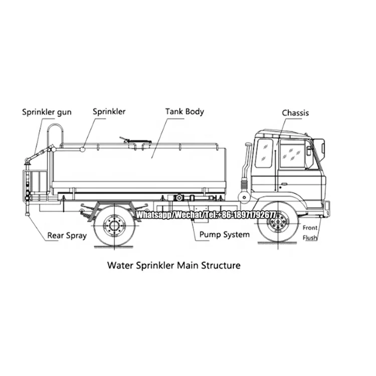 Japan Isuzu 10000 Litres Milk Tank Trucks Price 4x2 Stainless Steel ...