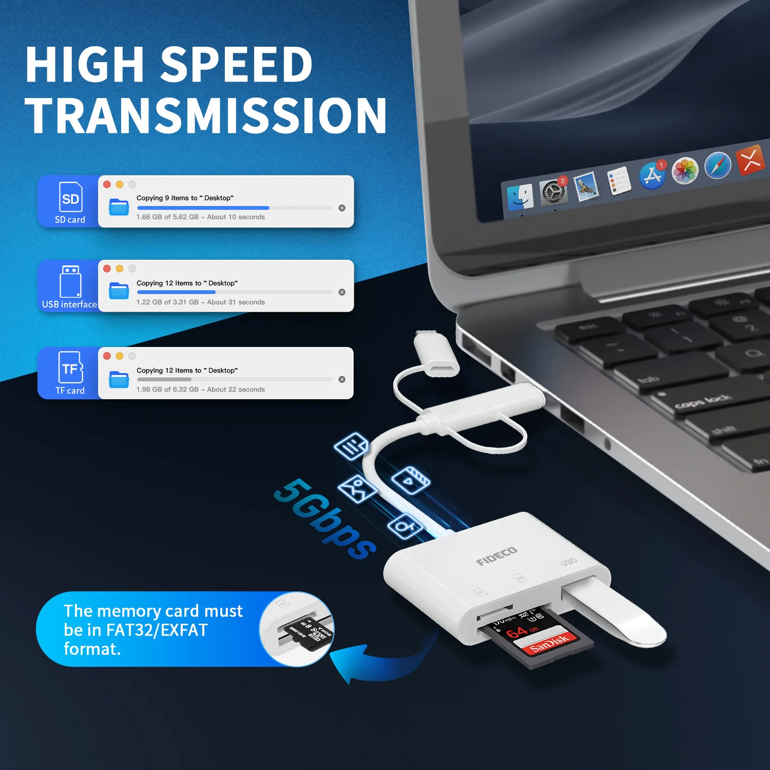 FIDECO High Speed Transfer 3 in 1 USB TF SD Card Reader Support OTG Lightning Micro Type C Multiport Reader Station for Iphone