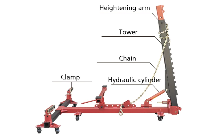 Factory direct Car body panel beating bench for repair shop