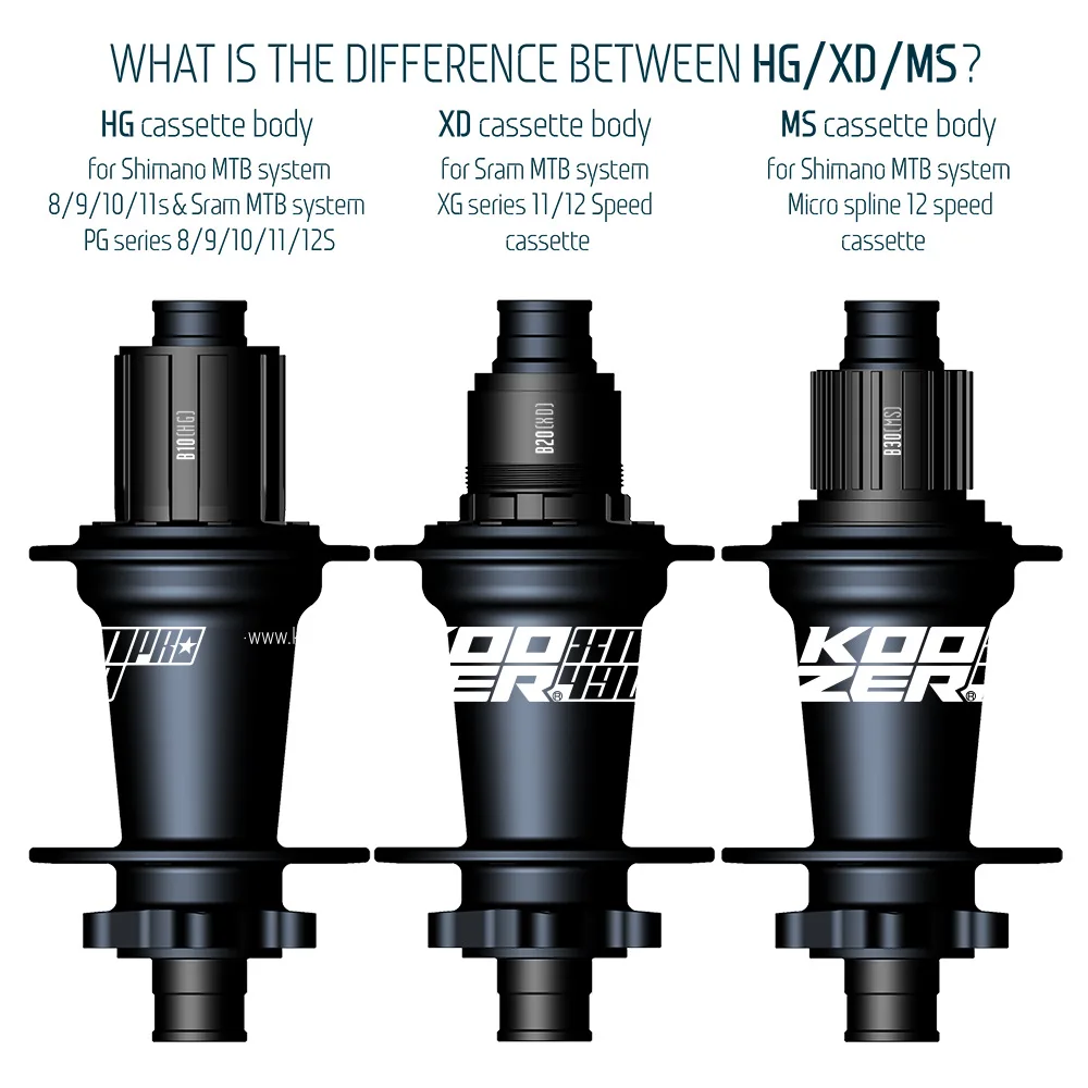 パーツ SHIMANO PRO AERO FUEL 142mm PRO Aerofuel Carbon Saddle | Pro Bikegear