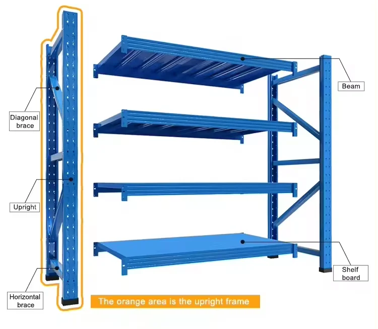 Shandong Heavy-Duty Multi-Level Stainless Steel Storage Shelving Unit Long Span Shelf and Rack factory