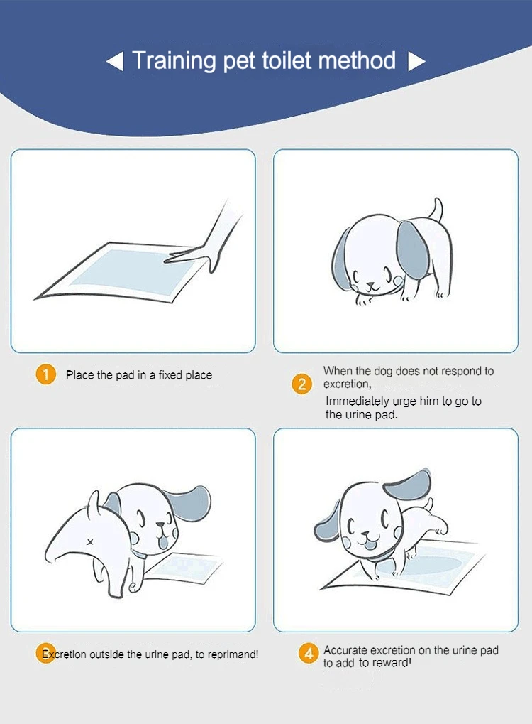 Wholesale Environmentally Friendly Disposable Puppy Pee Pad With Leak