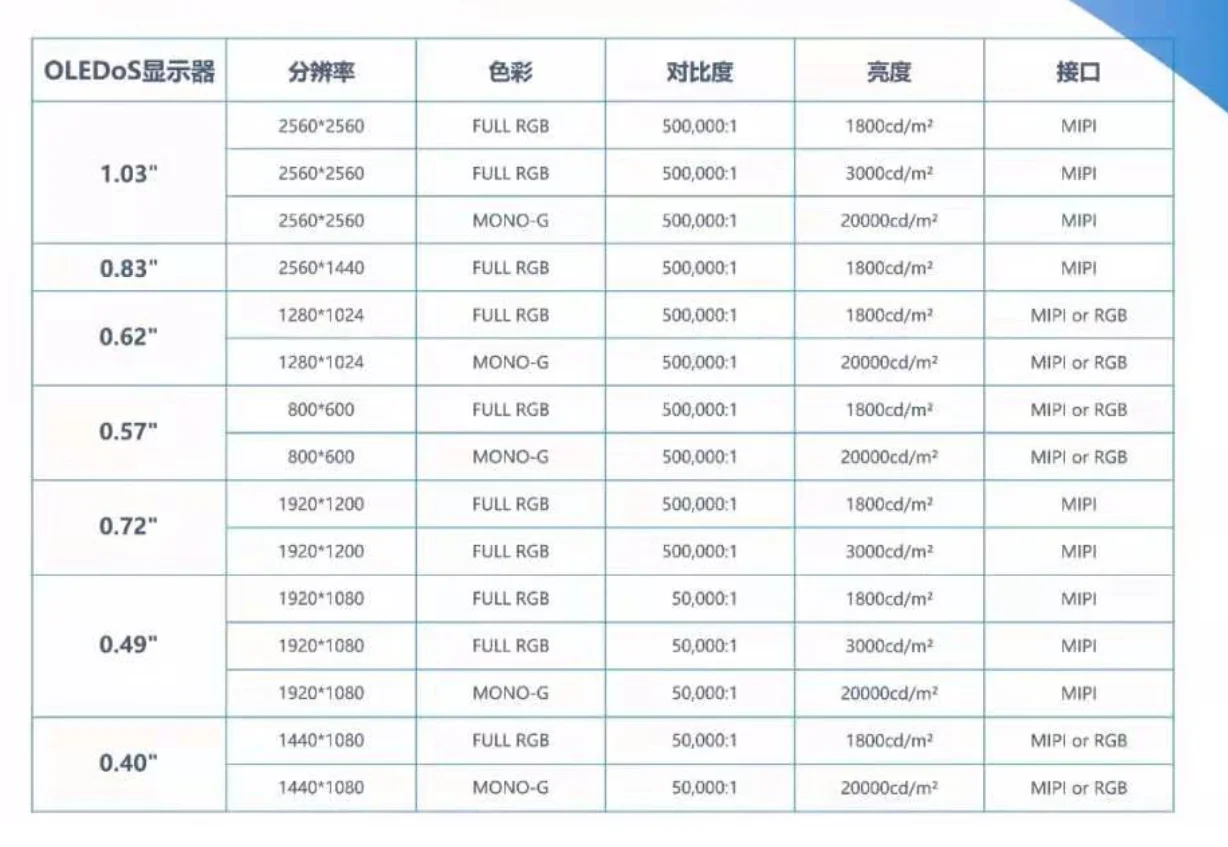 SeeYA product list .jpg