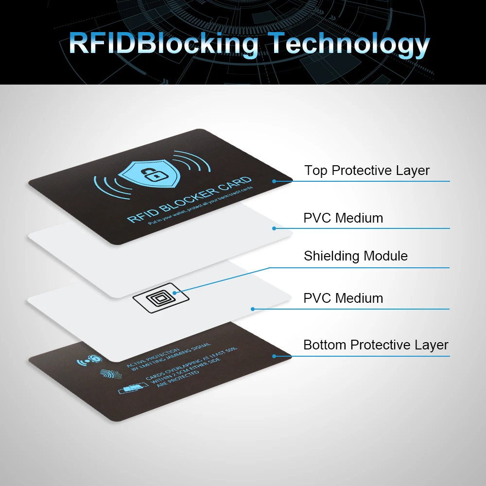 Aluminium Paper Anti Theft Contactless Rfid And Nfc Card Blockers
