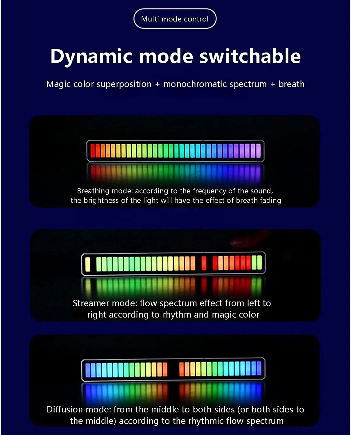 Creative Colorful Smart RGB Symphony Voice Activated Pickup Sound Control Music Level Car Rhythm Recognition RGB Audio LED Light