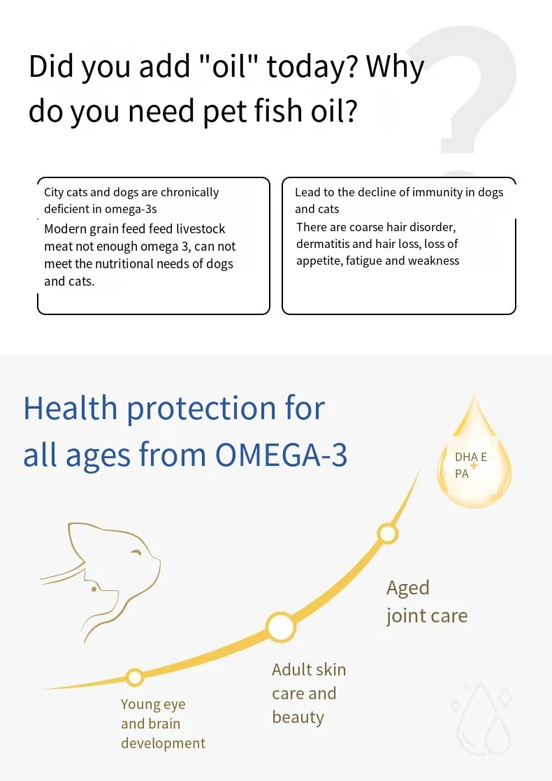 Fish Oil Omega 3 1000mg Softgel Capsules Salmon Fish Oil Capsules For