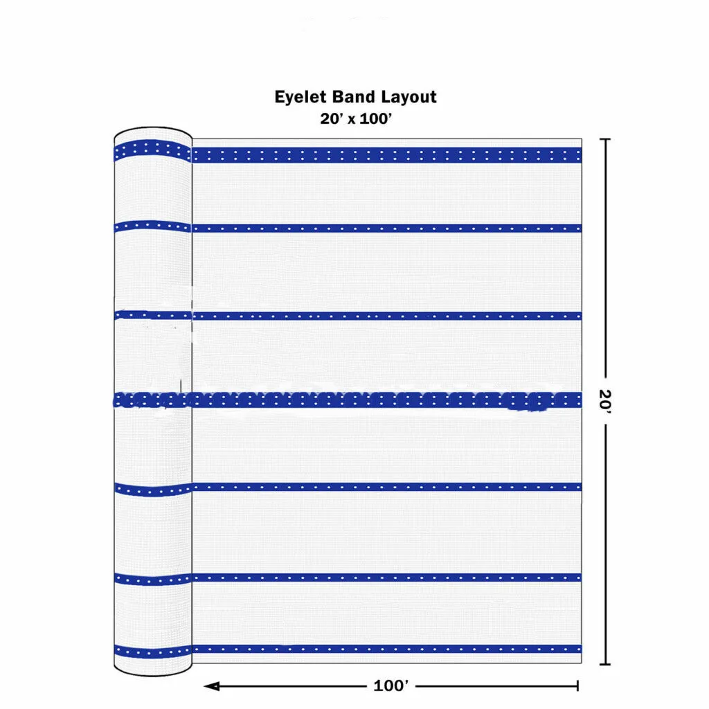 10 Feet X 100 Feet UV Treated Scaffold Sheeting PE Reinforced Poly Fabric for Weather Protection in Construction supplier