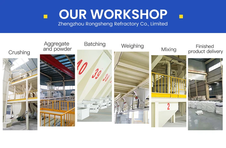 Good Price High Strength steel fiber reinforced refractory castable for Furnace