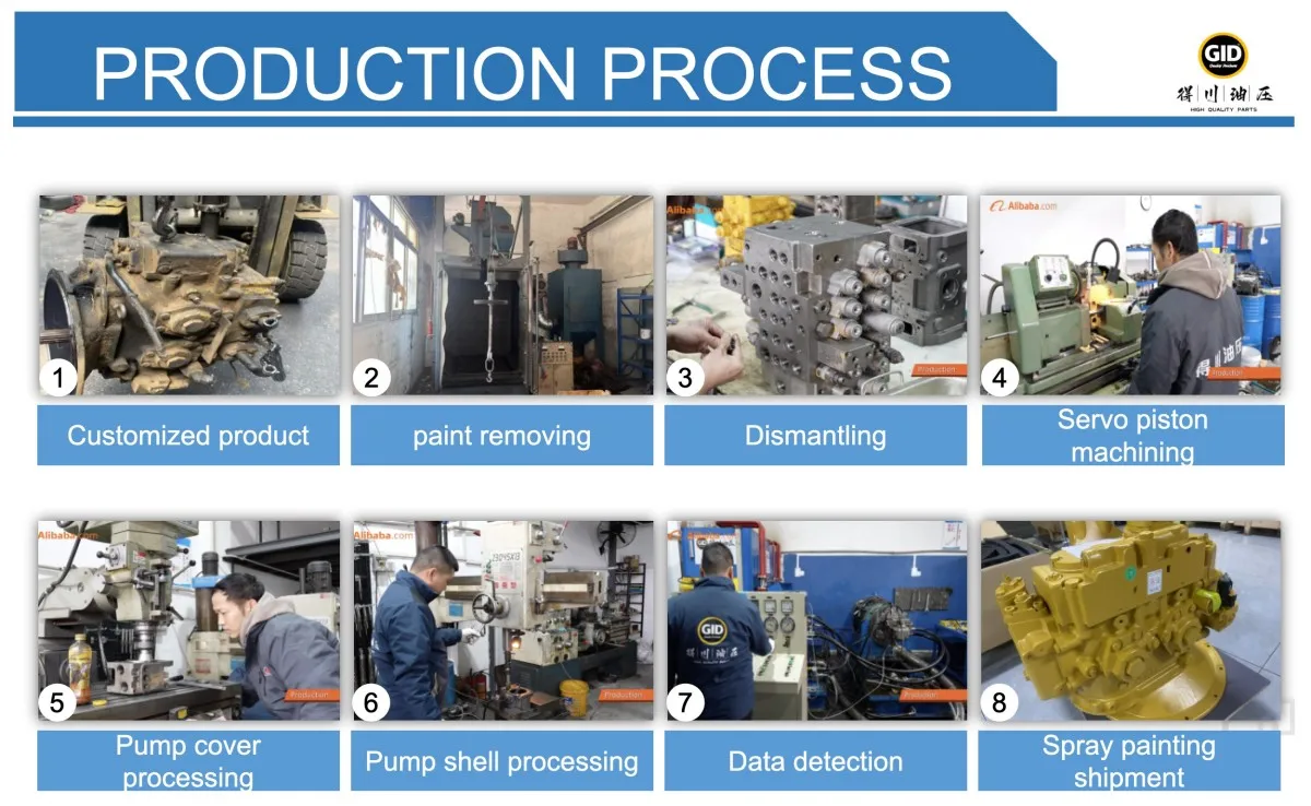 Hydraulic pump technical details