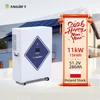 15kWh