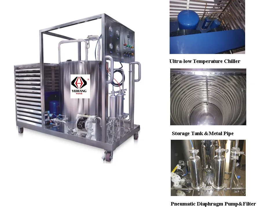 Машина для производства духов