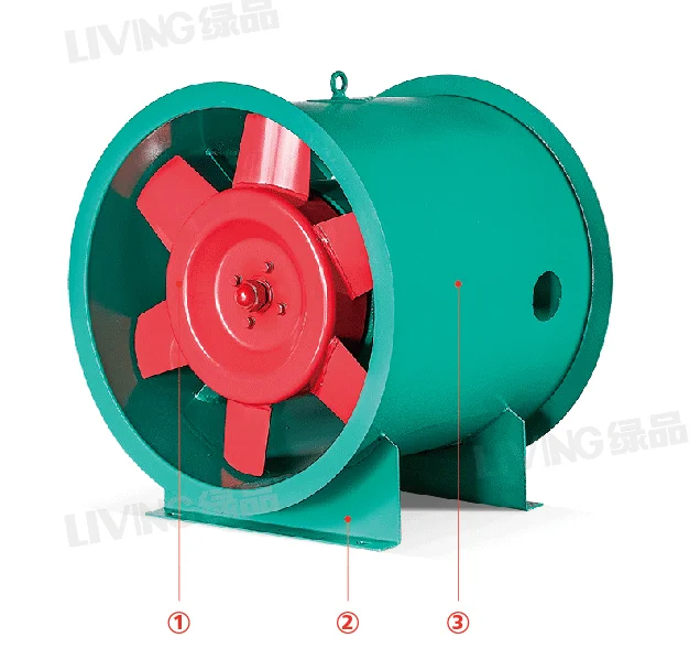 Axial Flow Fan, 380V, Electric - detail 2