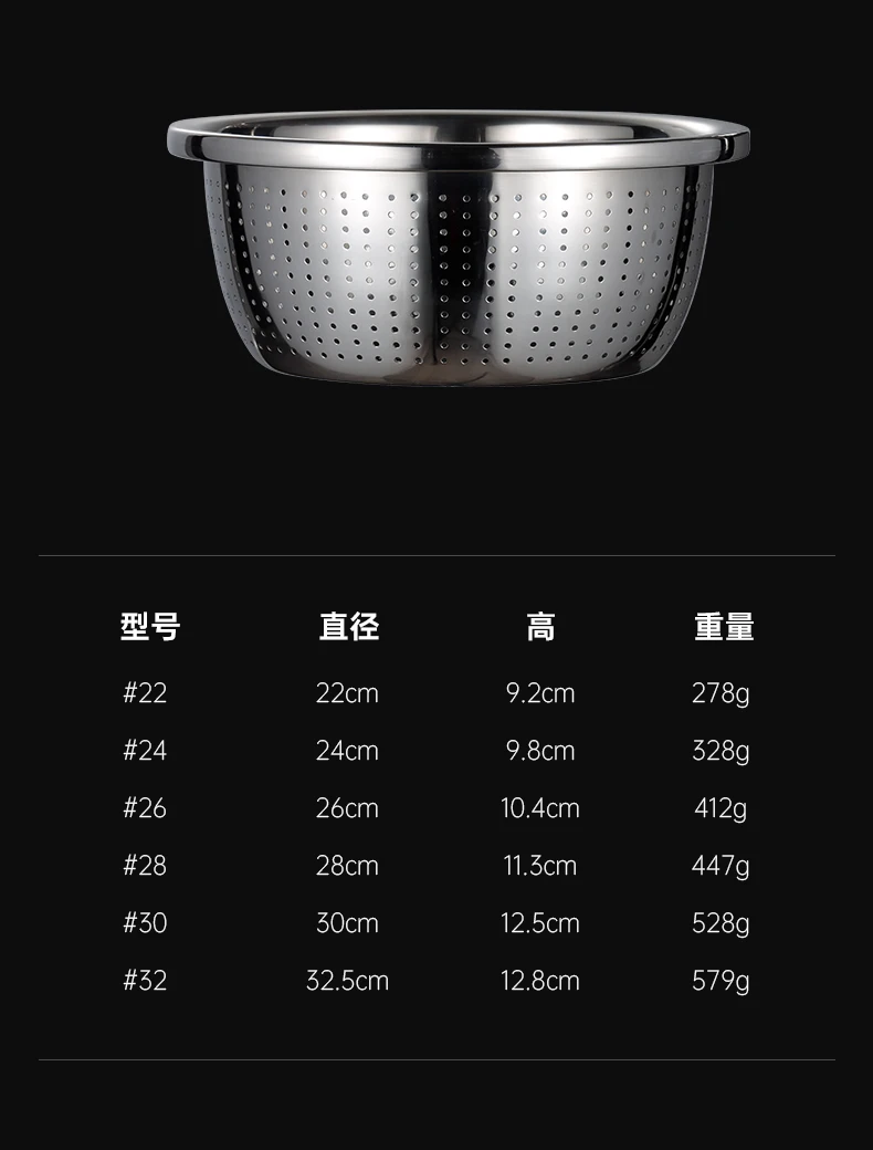 304 Stainless Steel Basin Household Thickening Cooking Kneading Kitchen Wash Basin Soup Leaching Egg Basin Wholesale 3015001