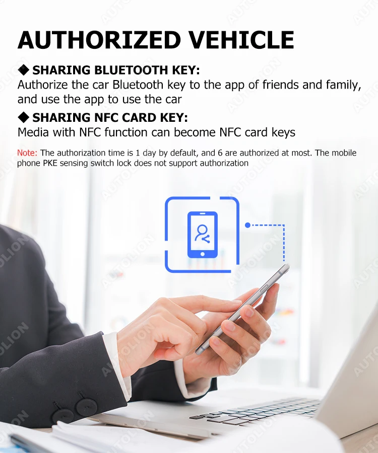 Nfc Keyless Entry System Nfc Intelligence Digital Key Mobile Phone
