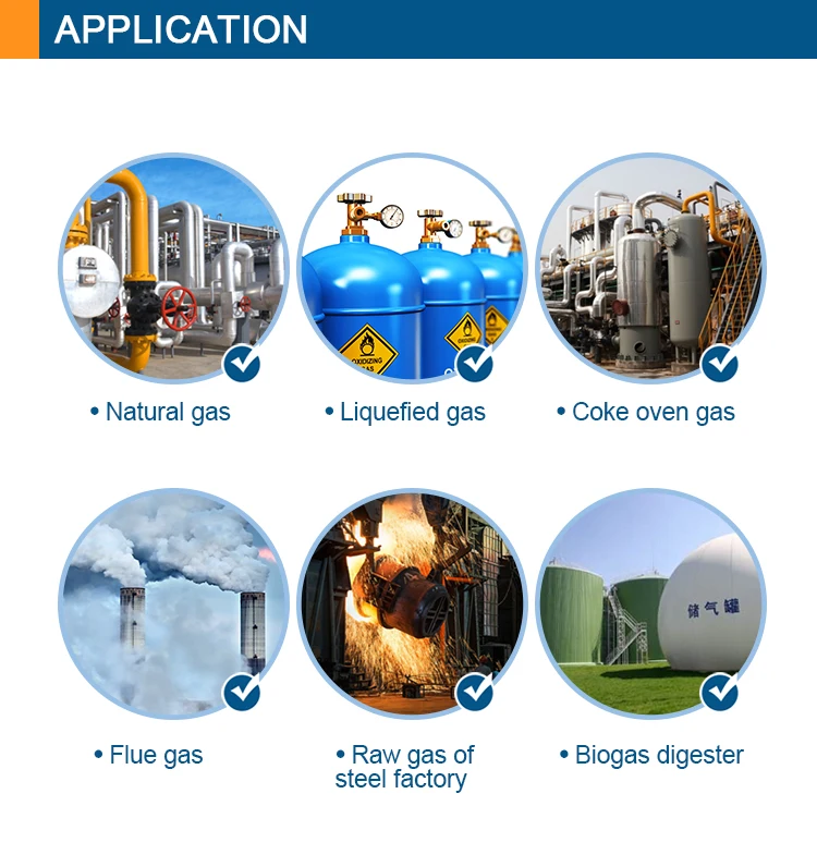 High Quality Fe2o3 Iron Oxide Catalyst for H2S Removal
