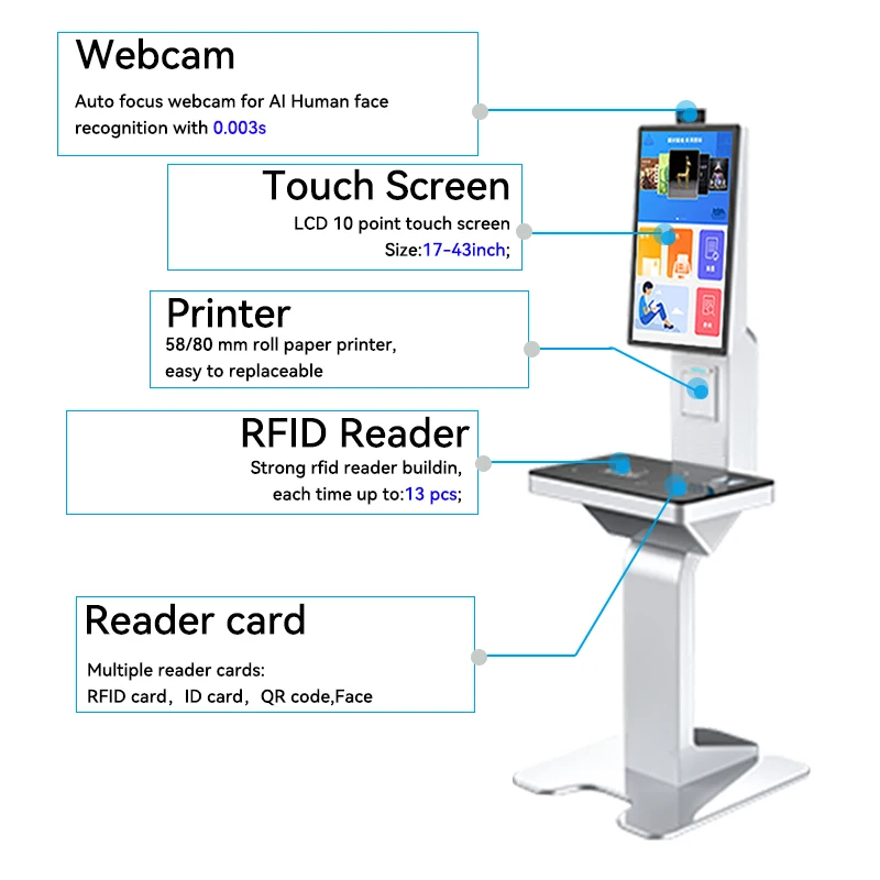 Library Kiosk for Borrowing/Renew/Return Books, Book Auto Return in Auto Borrow Out Kiosk Digital Self Service Kiosk for Library