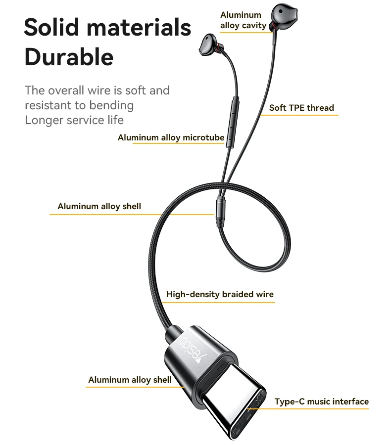 YH49 Yesido Aluminum Alloy In-ear Earphone With Remote Control Type-C Interface Wired Headphones