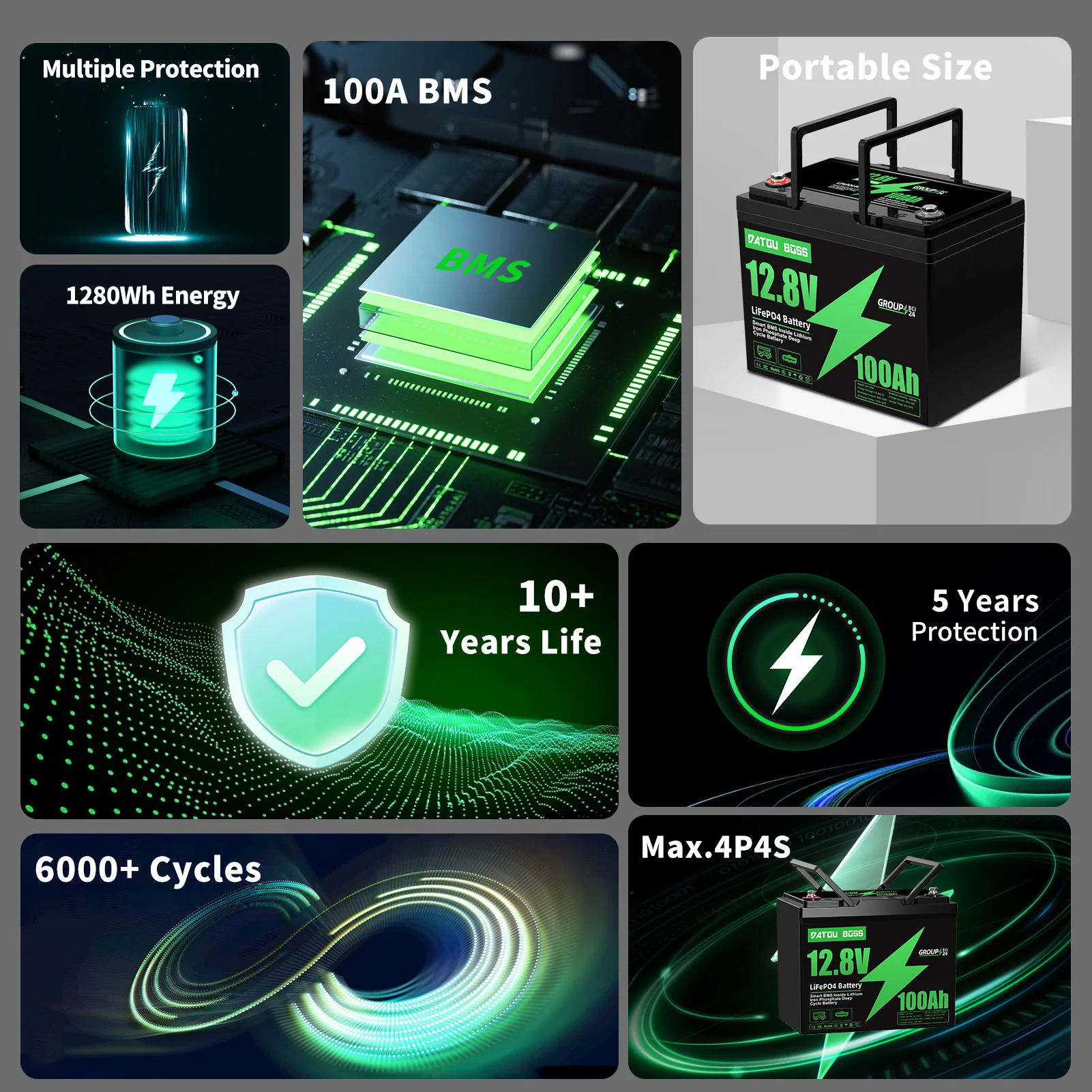 12V 100ah Lifepo4 Battery by DATOUBOSS - Smart BMS & Reliable