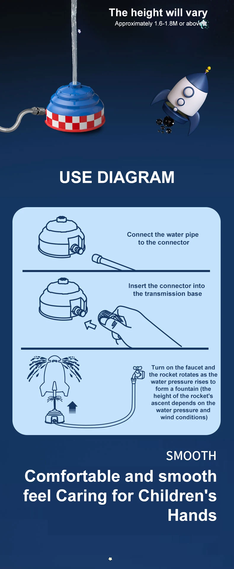 New Arrival Kids Summer Toys Outdoor Water Spray Sprinkler Toy Garden