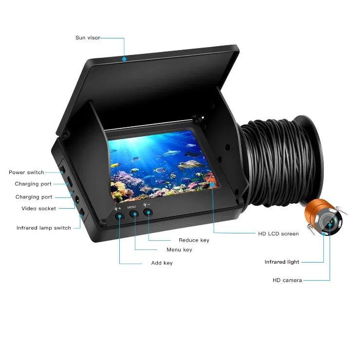 4.3 Inch Underwater Video Fish Finder Fishing Camera 195 Wide-angle Infrared Night Vision  Waterproof 30M 1000TVL