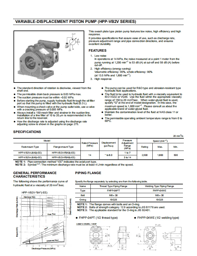 Japan Toyooki Hydraulic Plunger Oil Pump Hppvd3vf40a3a Hppvd3v