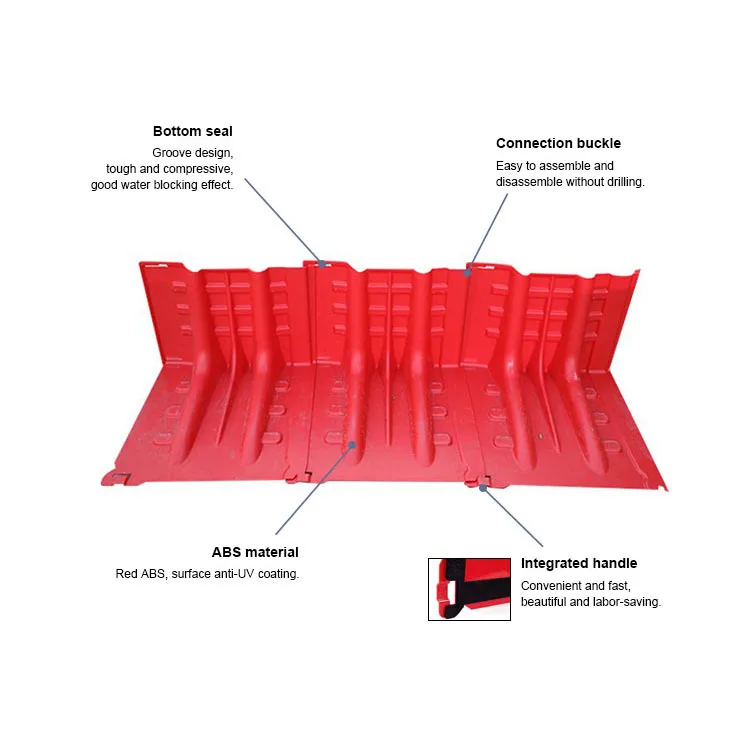Съемный противопаводковый барьер аварийный подземный