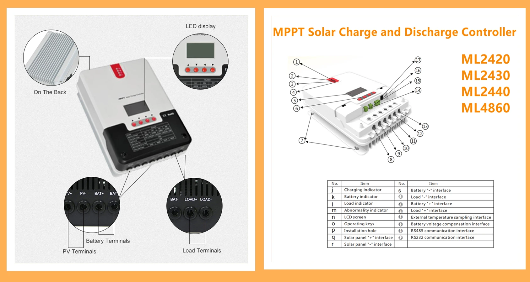 Solar laderegler MPPT 12V/24V für Gel, Lithium Batterie ML2420 ML2430 ML2440