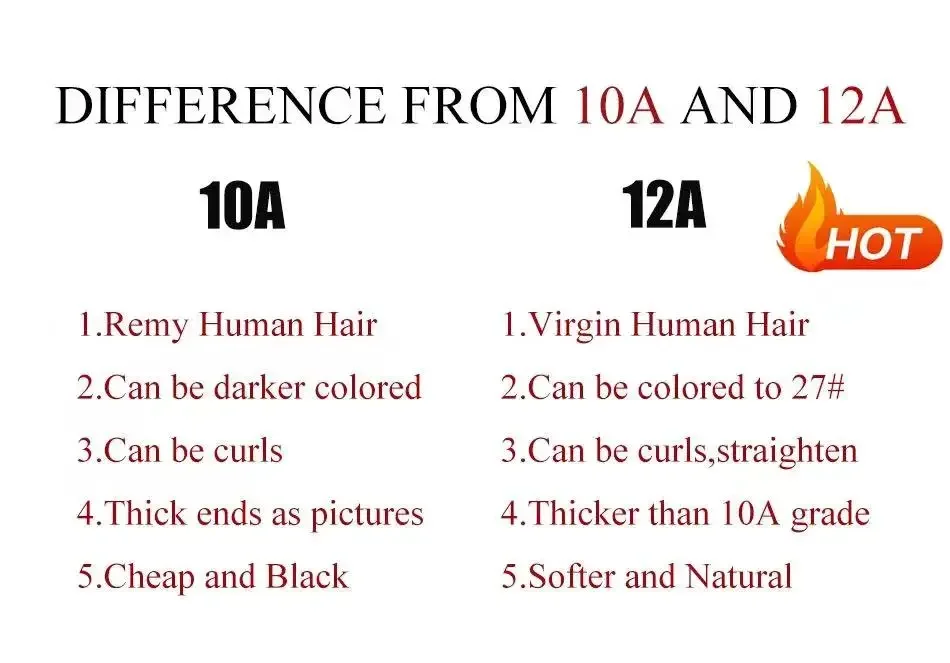 12A Glattes Echthaar-Bündel, 100 % unbehandeltes Haar, knochenglatt, Tissage Bresilien-Extensions_voghion.com