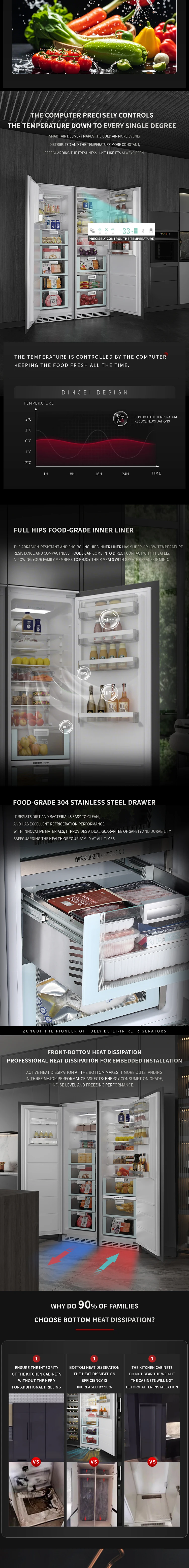 Luxury Panel Ready Built-in Refrigerator with Dual Cooling